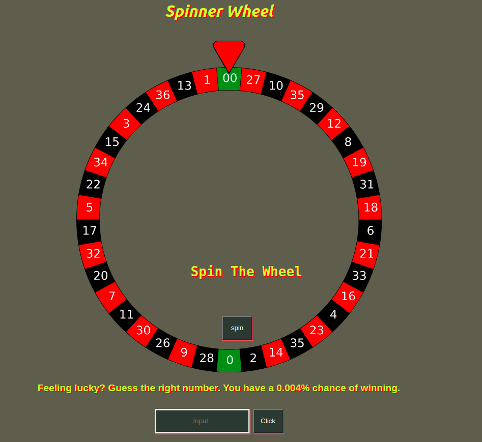 TryHackMe Sustah web server spinner